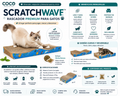 🐱 ScratchWave™ Rascador Premium